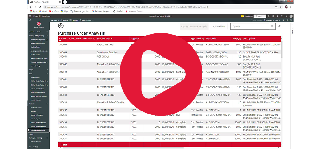 video-redthorn-analytics